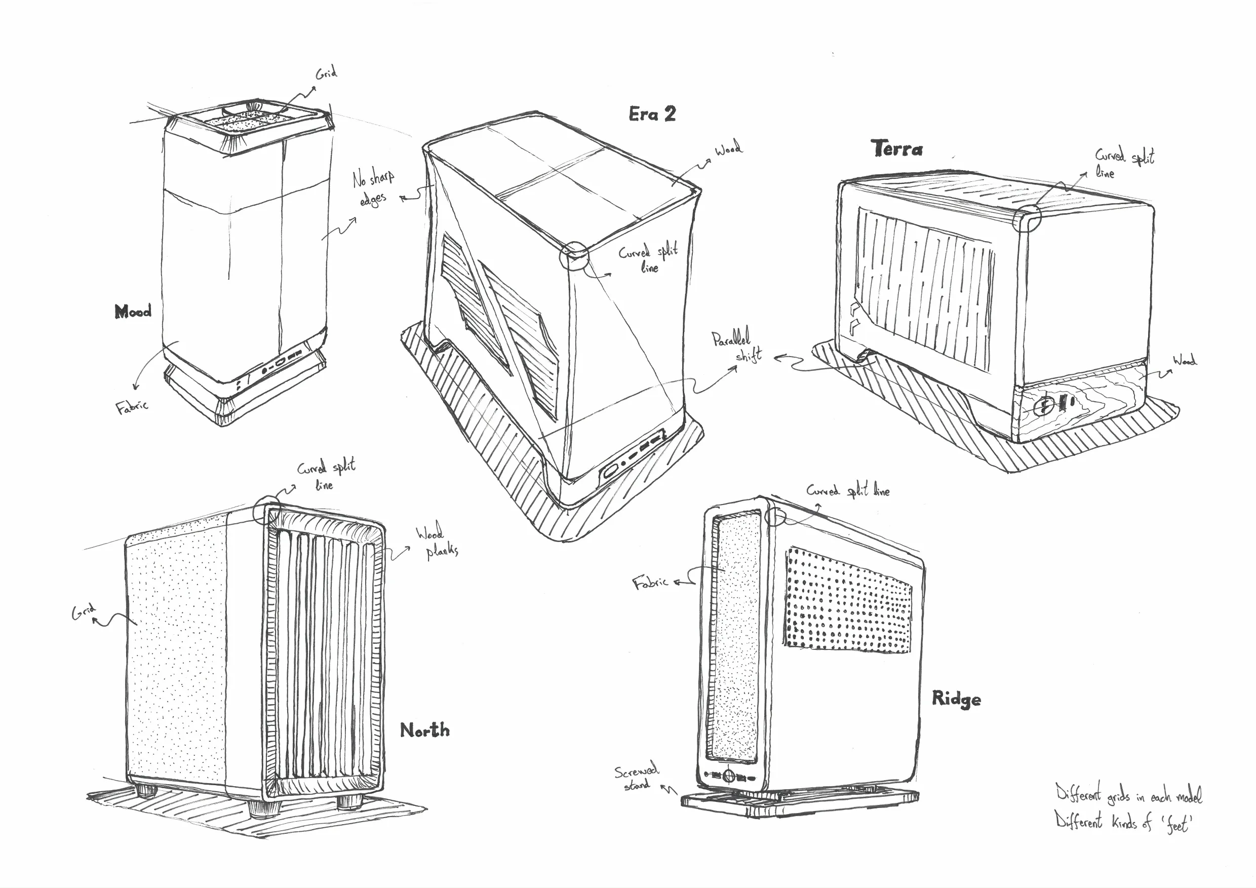 A Case Study on Design Coherence and the Conceptual Design of Gaming Speakers
