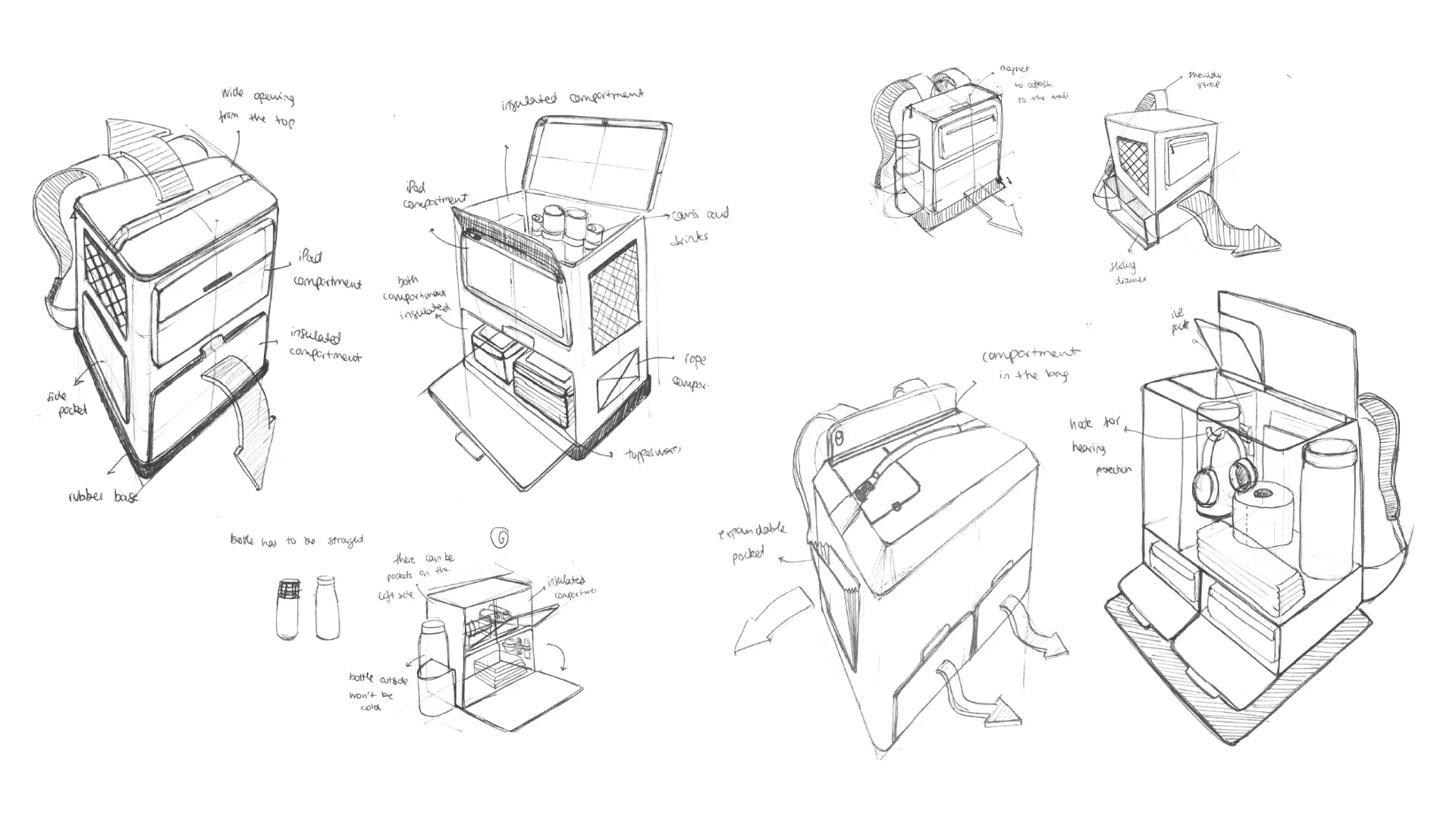Carry the Forest: Designing a Bag for Forestry Machine Operators