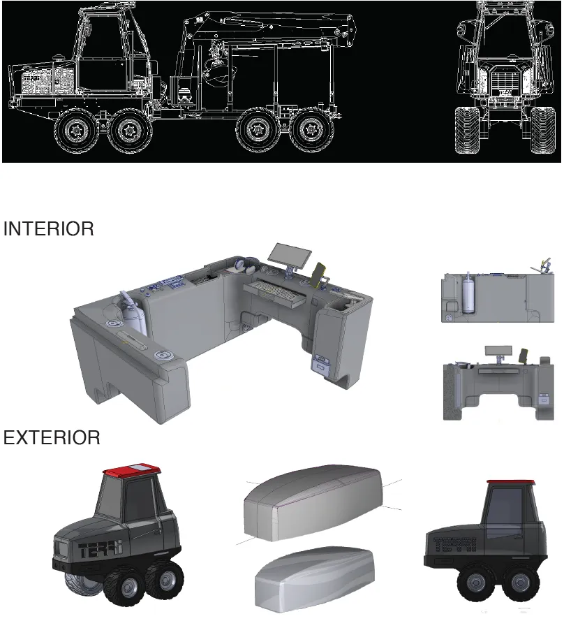 Terri forestry machine