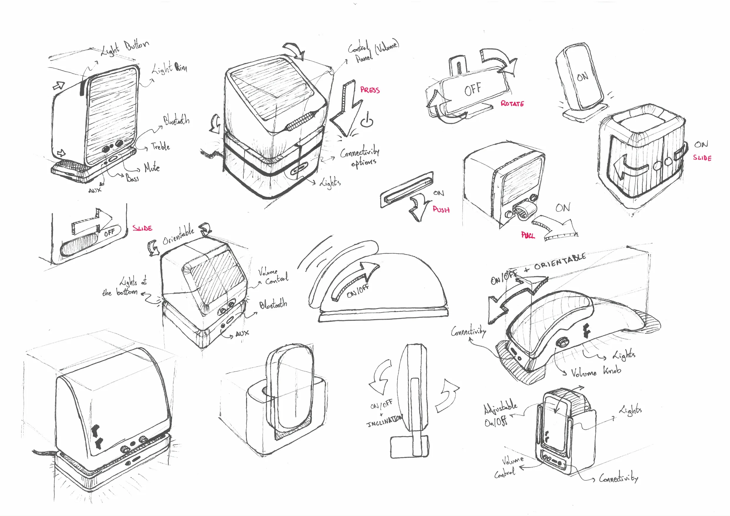 A Case Study on Design Coherence and the Conceptual Design of Gaming Speakers