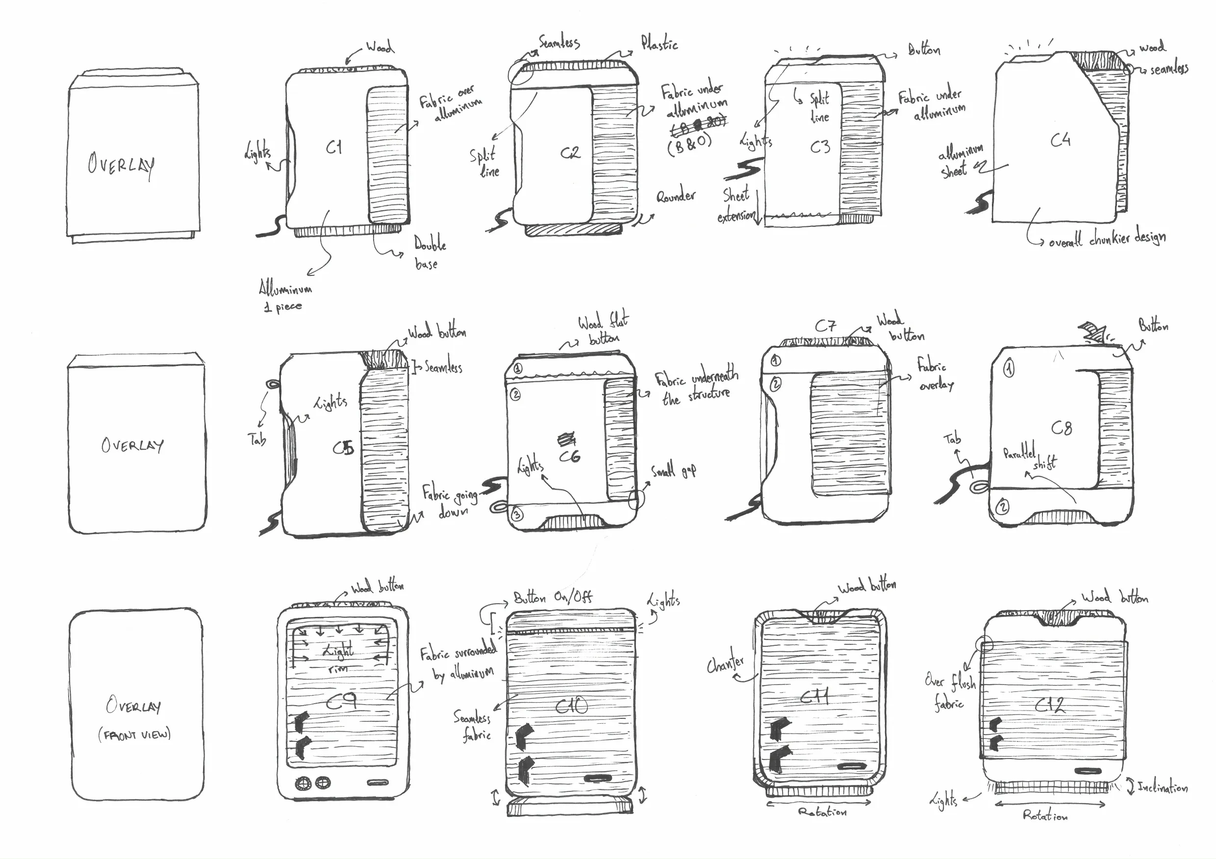 A Case Study on Design Coherence and the Conceptual Design of Gaming Speakers