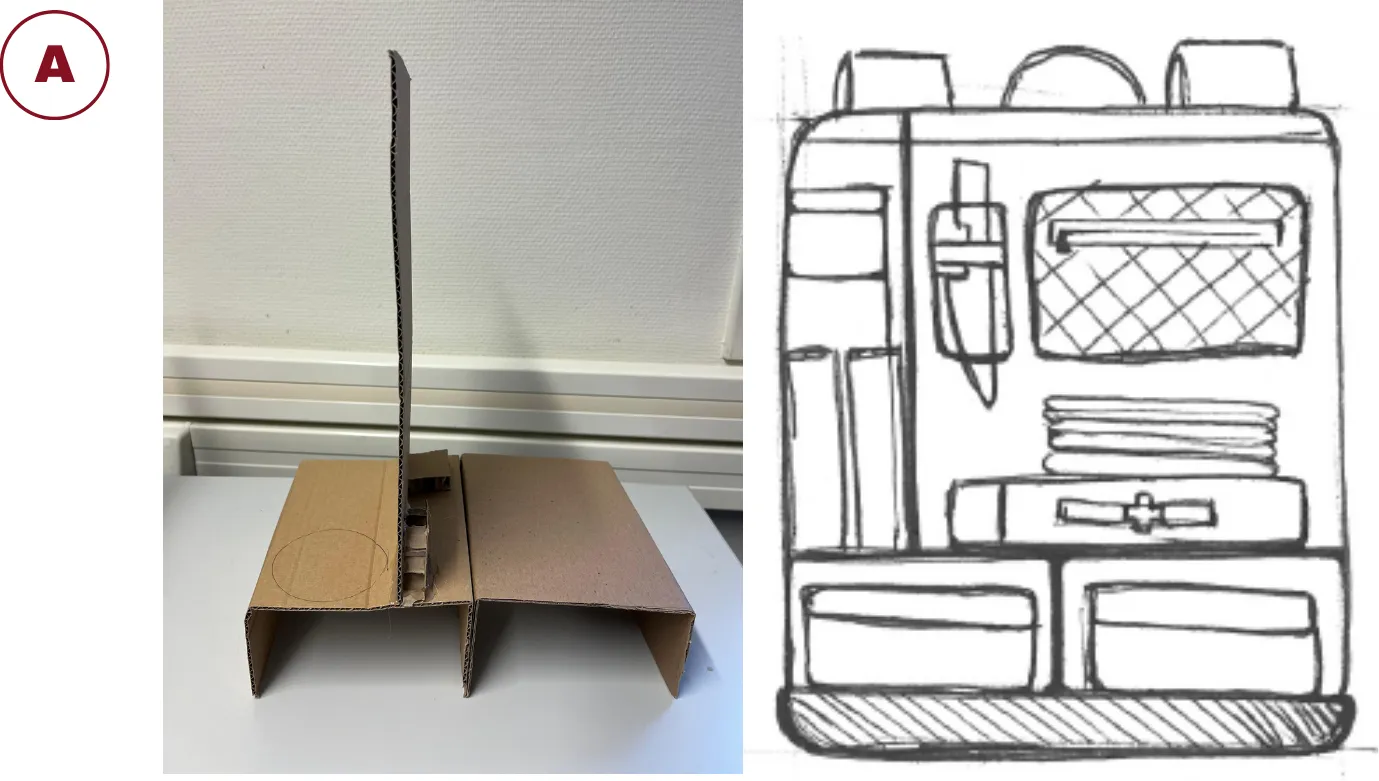 Carry the Forest: Designing a Bag for Forestry Machine Operators