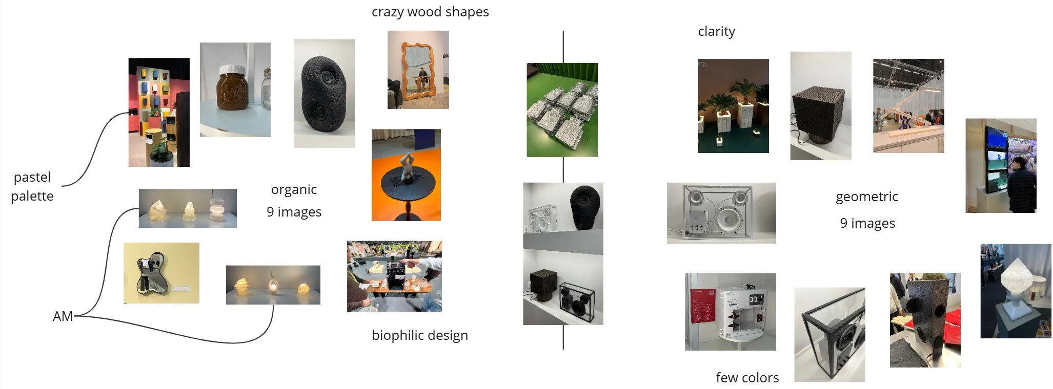 A Case Study on Design Coherence and the Conceptual Design of Gaming Speakers
